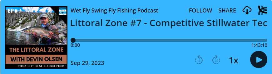 Littoral Zone #3: How to Approach New Lakes with Phil Rowley - Stillwater  Fly Fishing - Wet Fly Swing